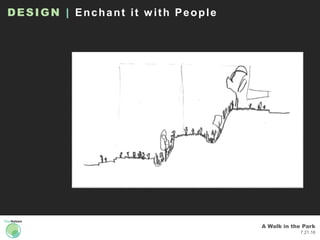 A Walk in the Park
7.21.16
DESIGN | Enchant it with People
 