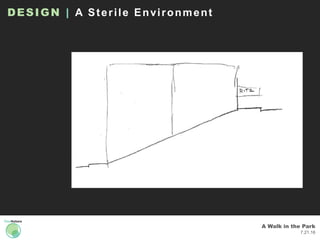 A Walk in the Park
7.21.16
DESIGN | A Sterile Environment
 