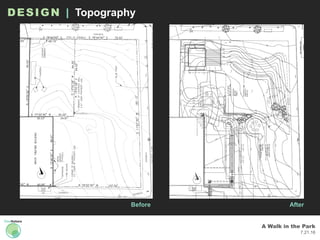 A Walk in the Park
7.21.16
DESIGN | Topography
Before After
 