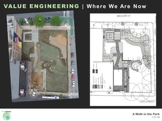 A Walk in the Park
7.21.16
VALUE ENGINEERING | Where We Are Now
 
