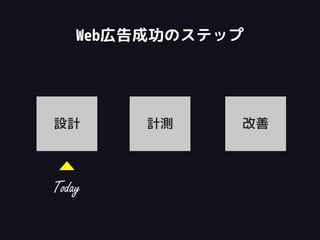 Web広告成功のステップ
設計 計測 改善
Today
 