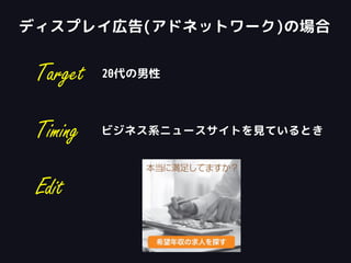 Target
Timing
Edit
20代の男性
ディスプレイ広告(アドネットワーク)の場合
ビジネス系ニュースサイトを見ているとき
 
