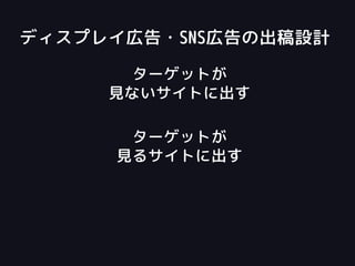 ターゲットが
見ないサイトに出す
ターゲットが
見るサイトに出す
ディスプレイ広告・SNS広告の出稿設計
 