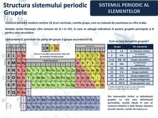 722 sisteul-periodic-al-elementelor