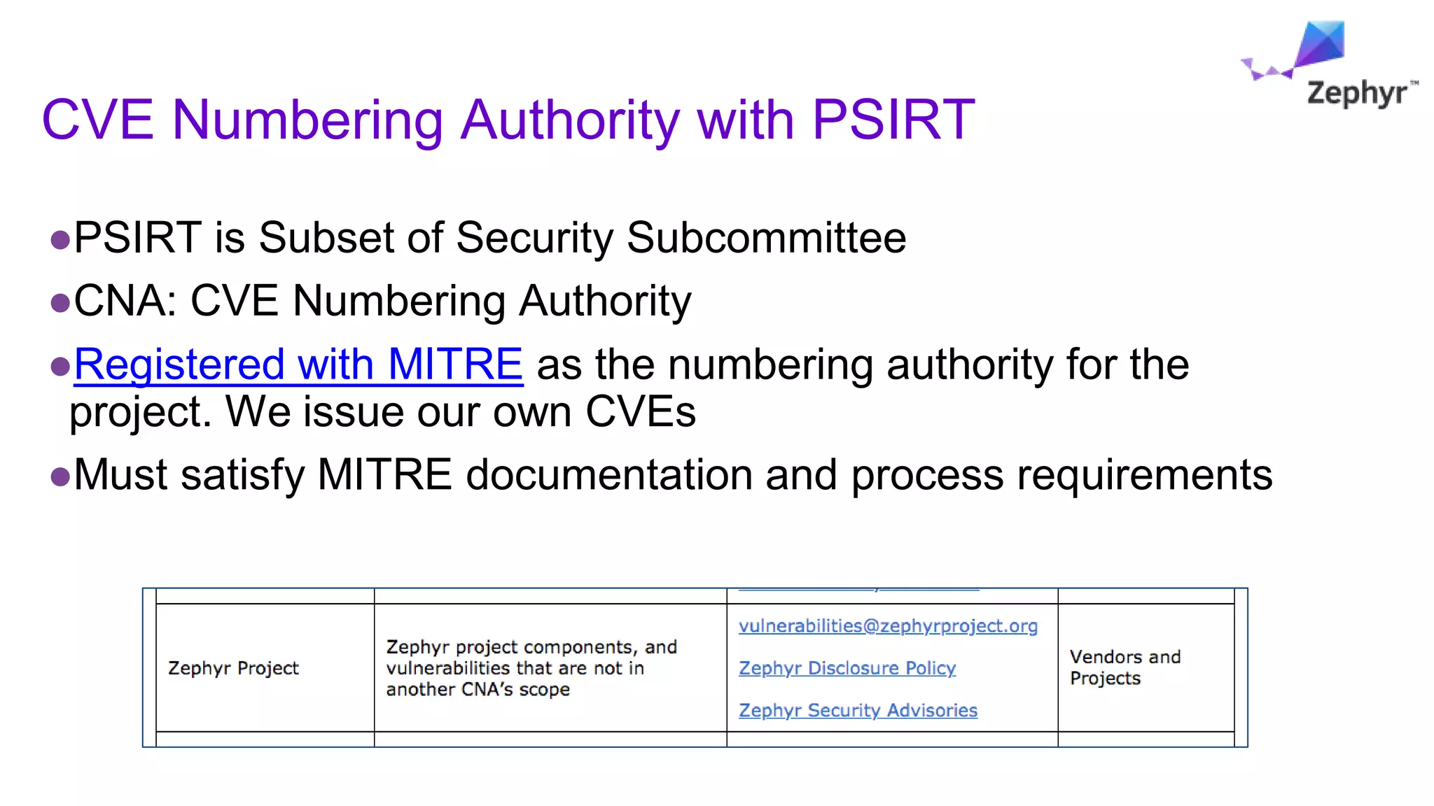 CVE Numbering Authority with PSIRT
●PSIRT is Subset of Security Subcommittee
●CNA: CVE Numbering Authority
●Registered with MITRE as the numbering authority for the
project. We issue our own CVEs
●Must satisfy MITRE documentation and process requirements
 