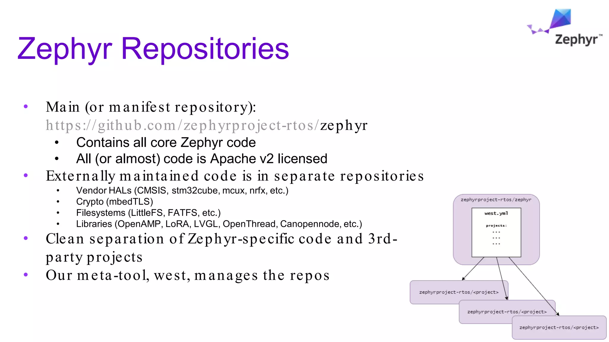 Zephyr Repositories
• Main (or m anifest repository):
https://github.com /zephyrproject-rtos/zephyr
• Contains all core Zephyr code
• All (or almost) code is Apache v2 licensed
• Externally m aintained code is in separate repositories
• Vendor HALs (CMSIS, stm32cube, mcux, nrfx, etc.)
• Crypto (mbedTLS)
• Filesystems (LittleFS, FATFS, etc.)
• Libraries (OpenAMP, LoRA, LVGL, OpenThread, Canopennode, etc.)
• Clean separation of Zephyr-specific code and 3rd-
party projects
• Our m eta-tool, west, m anages the repos
 