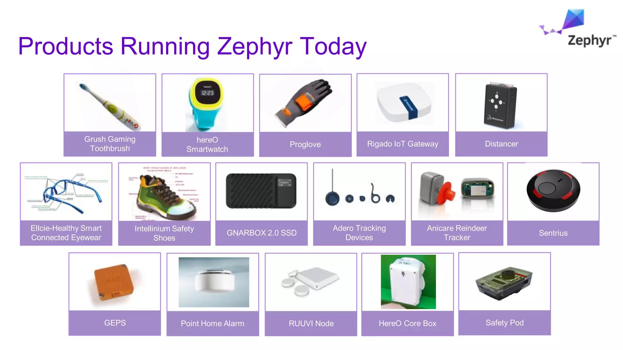 Products Running Zephyr Today
Grush Gaming
Toothbrush
hereO
Smartwatch
Proglove Rigado IoT Gateway
Ellcie-Healthy Smart
Connected Eyewear
Intellinium Safety
Shoes
Adero Tracking
Devices
Anicare Reindeer
Tracker
GNARBOX 2.0 SSD
GEPS HereO Core Box
RUUVI Node
Point Home Alarm
Distancer
Safety Pod
Sentrius
 