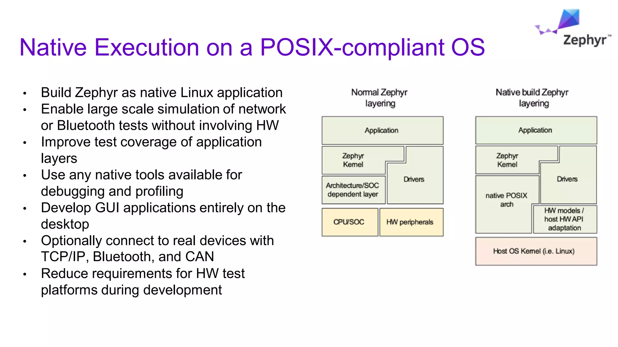 Native Execution on a POSIX-compliant OS
• Build Zephyr as native Linux application
• Enable large scale simulation of network
or Bluetooth tests without involving HW
• Improve test coverage of application
layers
• Use any native tools available for
debugging and profiling
• Develop GUI applications entirely on the
desktop
• Optionally connect to real devices with
TCP/IP, Bluetooth, and CAN
• Reduce requirements for HW test
platforms during development
 