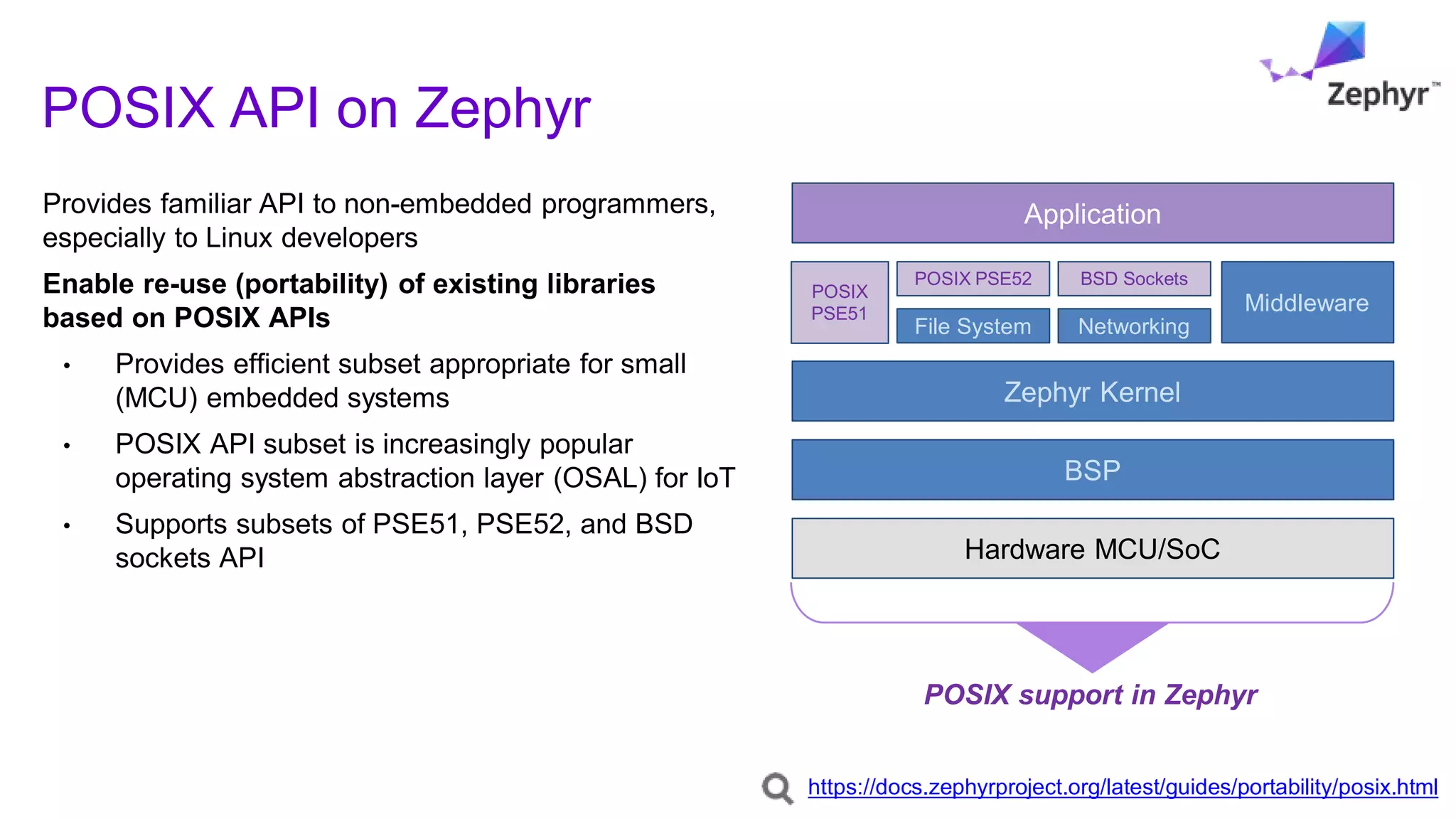 POSIX API on Zephyr
Provides familiar API to non-embedded programmers,
especially to Linux developers
Enable re-use (portability) of existing libraries
based on POSIX APIs
• Provides efficient subset appropriate for small
(MCU) embedded systems
• POSIX API subset is increasingly popular
operating system abstraction layer (OSAL) for IoT
• Supports subsets of PSE51, PSE52, and BSD
sockets API Hardware MCU/SoC
BSP
Zephyr Kernel
Middleware
Networking
Application
File System
BSD Sockets
POSIX PSE52
POSIX
PSE51
POSIX support in Zephyr
https://docs.zephyrproject.org/latest/guides/portability/posix.html
 