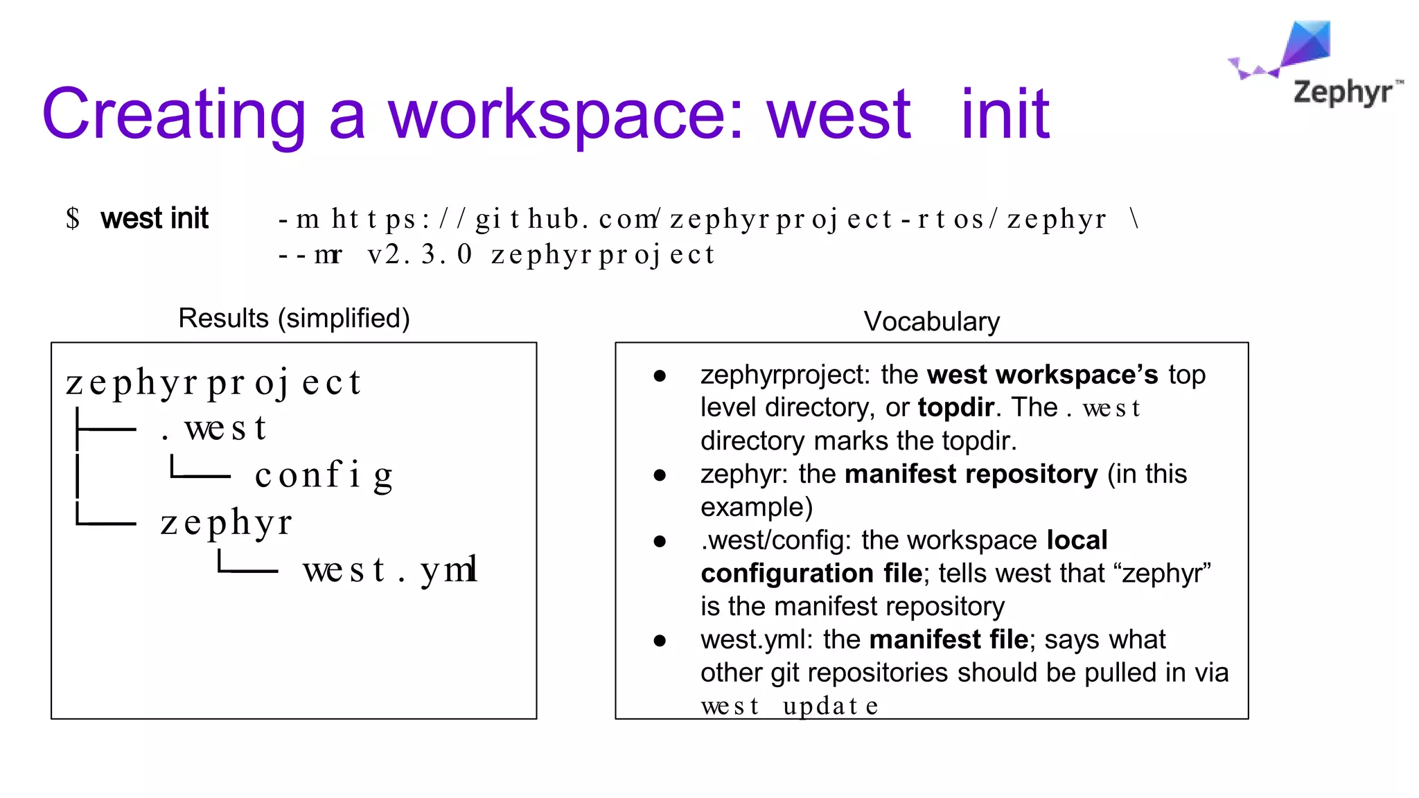 Creating a workspace: west init
● zephyrproject: the west workspace’s top
level directory, or topdir. The . we s t
directory marks the topdir.
● zephyr: the manifest repository (in this
example)
● .west/config: the workspace local
configuration file; tells west that “zephyr”
is the manifest repository
● west.yml: the manifest file; says what
other git repositories should be pulled in via
we s t upda t e
Vocabulary
$ west init - m ht t ps : / / gi t hub. c om/ z ephyr pr oj e ct - r t os / ze phyr 
- - mr v2. 3. 0 z e phyr pr oj e ct
Results (simplified)
z e phyr pr oj e c t
├── . we s t
│ └── c onf i g
└── z e phyr
└── we s t . yml
 