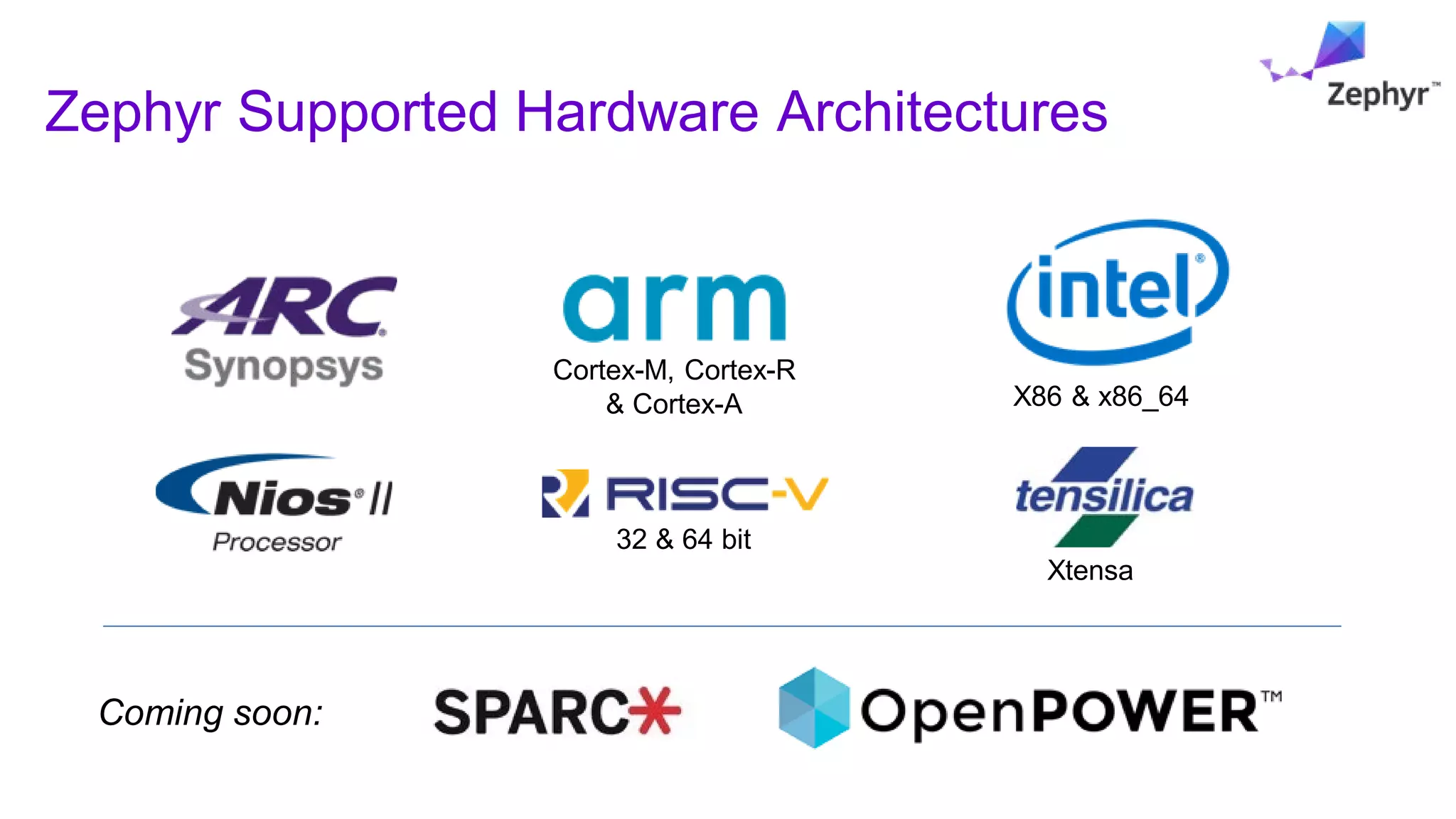 Zephyr Supported Hardware Architectures
Cortex-M, Cortex-R
& Cortex-A
32 & 64 bit
X86 & x86_64
Xtensa
Coming soon:
 