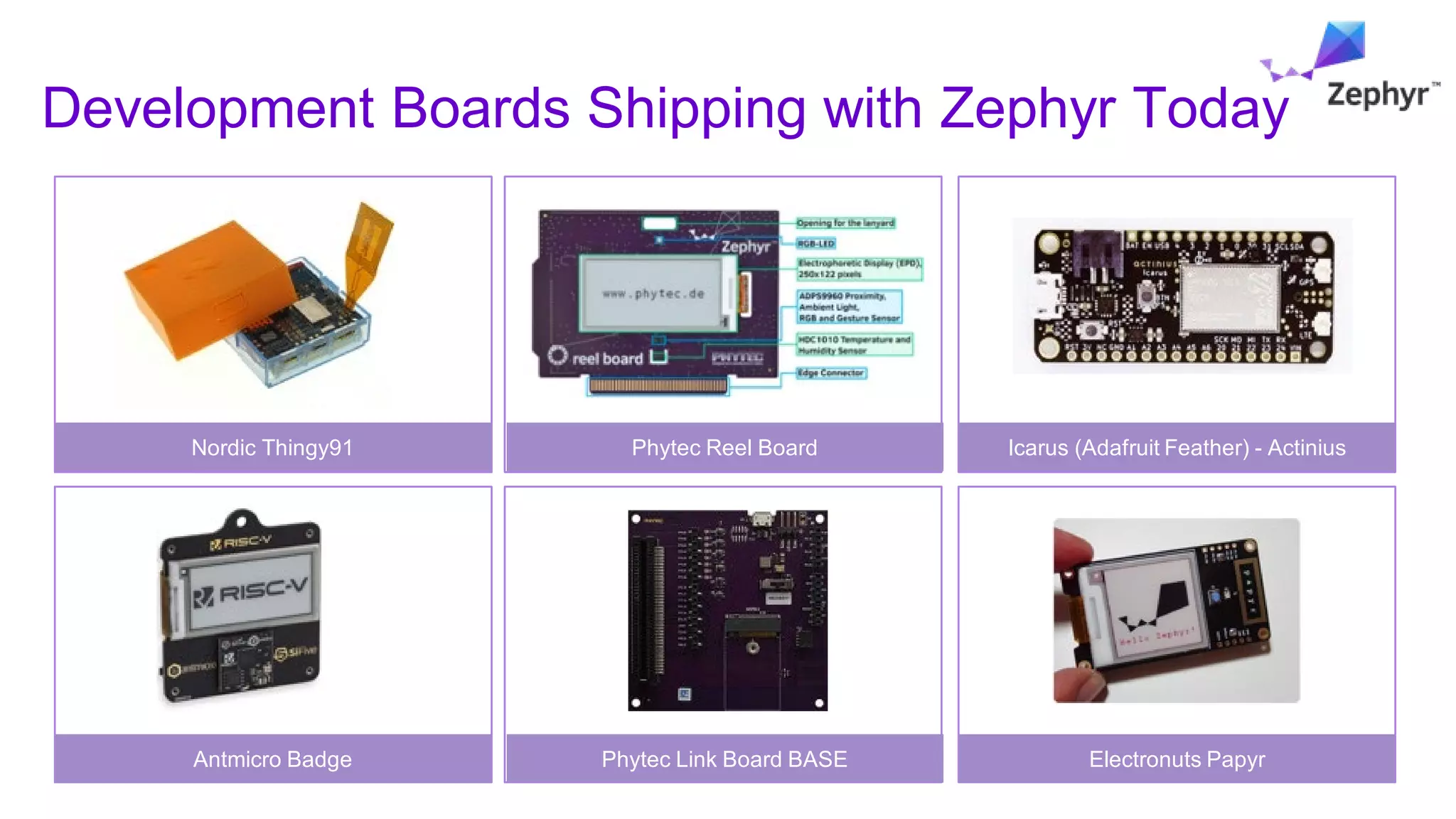 Development Boards Shipping with Zephyr Today
Nordic Thingy91 Phytec Reel Board Icarus (Adafruit Feather) - Actinius
Antmicro Badge Phytec Link Board BASE Electronuts Papyr
 