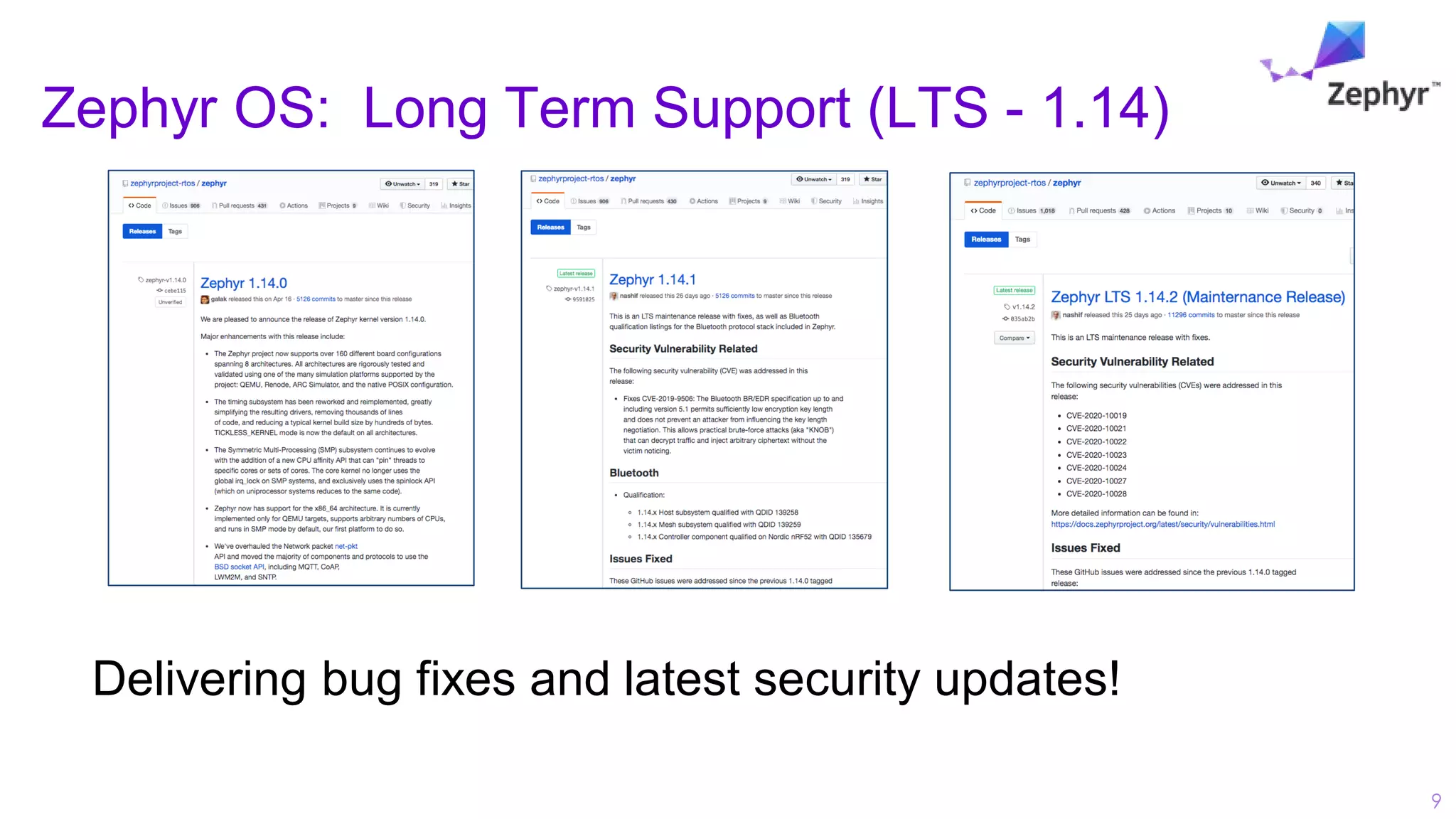Zephyr OS: Long Term Support (LTS - 1.14)
9
Delivering bug fixes and latest security updates!
 