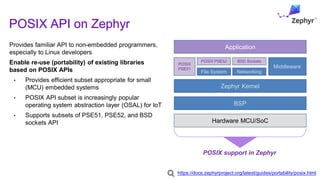 Zephyr Introduction - Nordic Webinar - Sept. 24.pdf