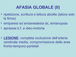 AFASIA GLOBALE (II)
• ripetizione, scrittura e lettura abolite (talora solo
la firma)
• emiparesi ed emianestesia dx, emianopsia
• aprassia b.f. e ideo-motoria
• LESIONE: completa occlusione dell’arteria
cerebrale media, compromissione delle aree
fronto-temporo-parietali
 