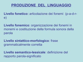PRODUZIONE DEL LINGUAGGIO
Livello fonetico: articolazione dei fonemi (p-a-d-r-
e)
Livello fonemico: organizzazione dei fonemi in
monemi e costituzione della formula sonora della
parola
Livello sintattico-morfologico: frase
grammaticalmente corretta
Livello semantico-lessicale: definizione del
rapporto parola-significato
 