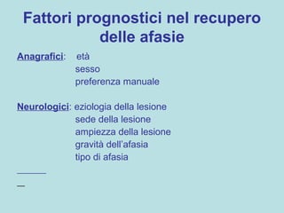 Fattori prognostici nel recupero
delle afasie
Anagrafici: età
sesso
preferenza manuale
Neurologici: eziologia della lesione
sede della lesione
ampiezza della lesione
gravità dell’afasia
tipo di afasia
 