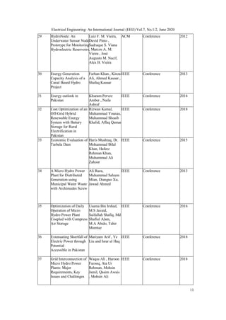 11
Electrical Engineering: An International Journal (EEIJ) Vol.7, No.1/2, June 2020
29 HydroNode: An
Underwater Sensor Node
Prototype for Monitoring
Hydroelectric Reservoirs
Luiz F. M. Vieira,
David Pinto ,
Sadraque S. Viana
, Marcos A. M.
Vieira , José
Augusto M. Nacif,
Alex B. Vieira
ACM Conference 2012
30 Energy Generation
Capacity Analysis of a
Canal Based Hydro
Project
Farhan Khan , Kinza
Ali, Ahmed Kausar ,
Shafaq Kausar
IEEE Conference 2013
31 Energy outlook in
Pakistan
Khuram Pervez
Amber , Naila
Ashraf
IEEE Conference 2014
32 Cost Optimization of an
Off-Grid Hybrid
Renewable Energy
System with Battery
Storage for Rural
Electrification in
Pakistan
Rizwan Kamal,
Muhammad Younas,
Muhammad Shoaib
Khalid, Affaq Qamar
IEEE Conference 2018
33 Economic Evaluation of
Tarbela Dam
Haris Mushtaq, Dr.
Mohammad Bilal
Khan, Hafeez
Rehman Khan,
Muhammad Ali
Zahoor
IEEE Conference 2015
34 A Micro Hydro Power
Plant for Distributed
Generation using
Municipal Water Waste
with Archimedes Screw
Ali Raza,
Muhammad Saleem
Mian, Dianguo Xu,
Jawad Ahmed
IEEE Conference 2013
35 Optimization of Daily
Operation of Micro
Hydro Power Plant
Coupled with Compress
Air Storage
Usama Bin Irshad,
M.S Javaid,
Saifullah Shafiq, Md
Shafiul Alam,
M.A Abido, Tahir
Mumtaz
IEEE Conference 2016
36 Extenuating Shortfall of
Electric Power through
Potential
Accessible in Pakistan
Mariyam Arif , Ye
Liu and Israr ul Haq
IEEE Conference 2018
37 Grid Interconnection of
Micro Hydro Power
Plants: Major
Requirements, Key
Issues and Challenges
Waqas Ali , Haroon
Farooq, Ata Ur
Rehman, Mohsin
Jamil, Qasim Awais
, Mohsin Ali
IEEE Conference 2018
 