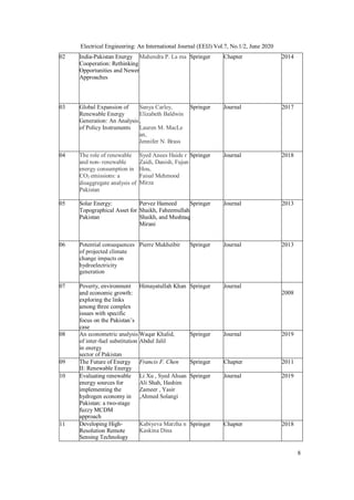 8
Electrical Engineering: An International Journal (EEIJ) Vol.7, No.1/2, June 2020
02 India-Pakistan Energy
Cooperation: Rethinking
Opportunities and Newer
Approaches
Mahendra P. La ma Springer Chapter 2014
03 Global Expansion of
Renewable Energy
Generation: An Analysis
of Policy Instruments
Sanya Carley,
Elizabeth Baldwin
,
Lauren M. MacLe
an,
Jennifer N. Brass
Springer Journal 2017
04 The role of renewable
and non- renewable
energy consumption in
CO2 emissions: a
disaggregate analysis of
Pakistan
Syed Anees Haide r
Zaidi, Danish, Fujun
Hou,
Faisal Mehmood
Mirza
Springer Journal 2018
05 Solar Energy:
Topographical Asset for
Pakistan
Pervez Hameed
Shaikh, Faheemullah
Shaikh, and Mushtaq
Mirani
Springer Journal 2013
06 Potential consequences
of projected climate
change impacts on
hydroelectricity
generation
Pierre Mukheibir Springer Journal 2013
07 Poverty, environment
and economic growth:
exploring the links
among three complex
issues with specific
focus on the Pakistan’s
case
Himayatullah Khan Springer Journal
2008
08 An econometric analysis
of inter-fuel substitution
in energy
sector of Pakistan
Waqar Khalid,
Abdul Jalil
Springer Journal 2019
09 The Future of Energy
II: Renewable Energy
Francis F. Chen Springer Chapter 2011
10 Evaluating renewable
energy sources for
implementing the
hydrogen economy in
Pakistan: a two-stage
fuzzy MCDM
approach
Li Xu , Syed Ahsan
Ali Shah, Hashim
Zameer , Yasir
,Ahmed Solangi
Springer Journal 2019
11 Developing High-
Resolution Remote
Sensing Technology
Kabiyeva Marzha n
Kaskina Dina
Springer Chapter 2018
 
