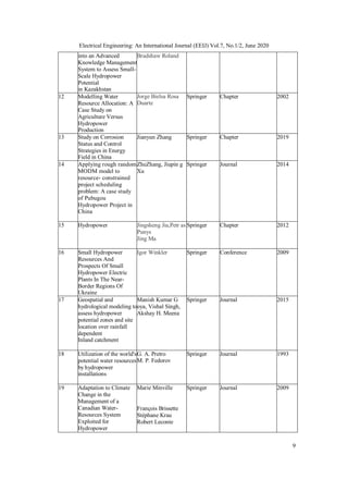 9
Electrical Engineering: An International Journal (EEIJ) Vol.7, No.1/2, June 2020
into an Advanced
Knowledge Management
System to Assess Small-
Scale Hydropower
Potential
in Kazakhstan
Bradshaw Roland
12 Modelling Water
Resource Allocation: A
Case Study on
Agriculture Versus
Hydropower
Production
Jorge Bielsa Rosa
Duarte
Springer Chapter 2002
13 Study on Corrosion
Status and Control
Strategies in Energy
Field in China
Jianyun Zhang Springer Chapter 2019
14 Applying rough random
MODM model to
resource- constrained
project scheduling
problem: A case study
of Pubugou
Hydropower Project in
China
ZheZhang, Jiupin g
Xu
Springer Journal 2014
15 Hydropower Jingsheng Jia,Petr as
Punys
Jing Ma
Springer Chapter 2012
16 Small Hydropower
Resources And
Prospects Of Small
Hydropower Electric
Plants In The Near-
Border Regions Of
Ukraine
Igor Winkler Springer Conference 2009
17 Geospatial and
hydrological modeling to
assess hydropower
potential zones and site
location over rainfall
dependent
Inland catchment
Manish Kumar G
oya, Vishal Singh,
Akshay H. Meena
Springer Journal 2015
18 Utilization of the world's
potential water resources
by hydropower
installations
G. A. Pretro
M. P. Fedorov
Springer Journal 1993
19 Adaptation to Climate
Change in the
Management of a
Canadian Water-
Resources System
Exploited for
Hydropower
Marie Minville
François Brissette
Stéphane Krau
Robert Leconte
Springer Journal 2009
 