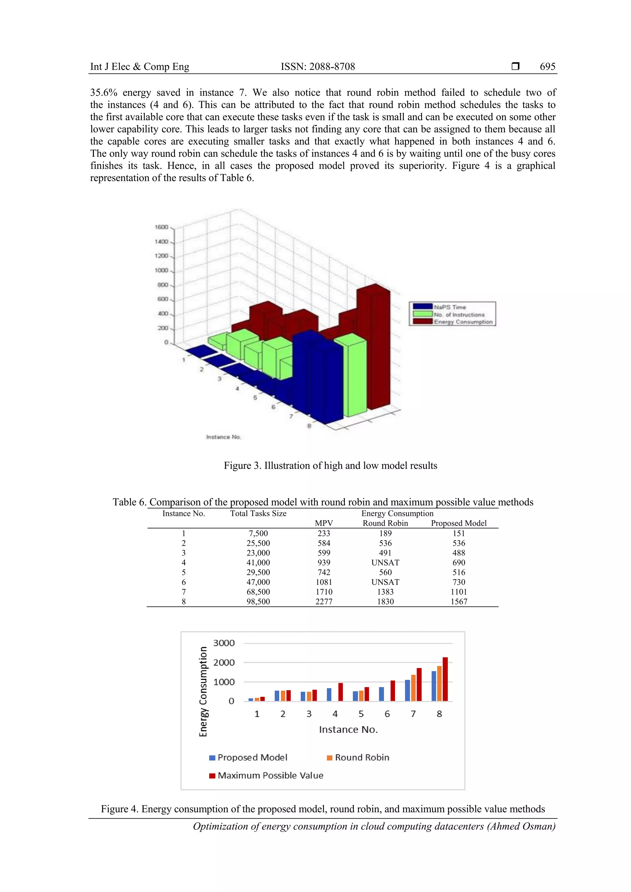 Optimization of energy consumption in cloud computing datacenters | PDF