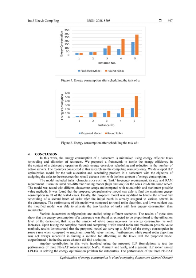 Optimization of energy consumption in cloud computing datacenters | PDF