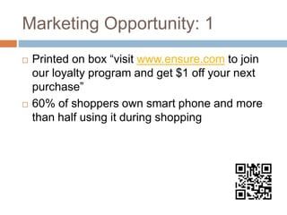 Marketing Opportunity: 1
 Printed on box “visit www.ensure.com to join
our loyalty program and get $1 off your next
purchase”
 60% of shoppers own smart phone and more
than half using it during shopping
 