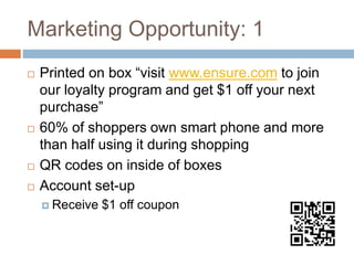 Marketing Opportunity: 1
 Printed on box “visit www.ensure.com to join
our loyalty program and get $1 off your next
purchase”
 60% of shoppers own smart phone and more
than half using it during shopping
 QR codes on inside of boxes
 Account set-up
 Receive $1 off coupon
 
