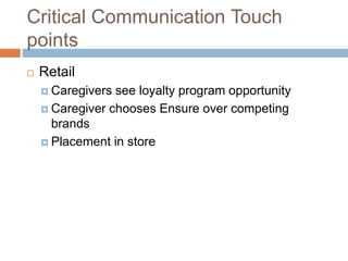 Critical Communication Touch
points
 Retail
 Caregivers see loyalty program opportunity
 Caregiver chooses Ensure over competing
brands
 Placement in store
 