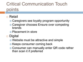 Critical Communication Touch
points
 Retail
 Caregivers see loyalty program opportunity
 Caregiver chooses Ensure over competing
brands
 Placement in store
 Digital
 Website must be attractive and simple
 Keeps consumer coming back
 Consumer can manually enter QR code rather
than scan it if preferred
 