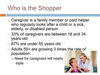 Who is the Shopper
 Caregiver is a family member or paid helper
who regularly looks after a child or a sick,
elderly, or disabled person
 33% of caregivers are between 18 and 34
years old
 87% are under 55 years old
 Adults 55+ are growing 3 times the rate of
population
 Need for caregivers will nearly
triple
 