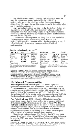 722293774-Physical-Medicine-and-Rehabilitation-Pocketpedia.pdf