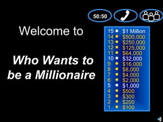15
14
13
12
11
10
9
8
7
6
5
4
3
2
1
$1 Million
$500,000
$250,000
$125,000
$64,000
$32,000
$16,000
$8,000
$4,000
$2,000
$1,000
$500
$300
$200
$100
Welcome to
Who Wants to
be a Millionaire
50:50
 