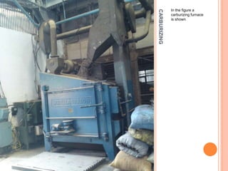 CARBURIZING
In the figure a
carburizing furnace
is shown
 