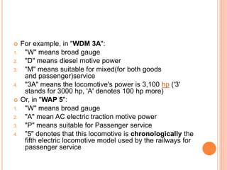  For example, in "WDM 3A":
1. "W" means broad gauge
2. "D" means diesel motive power
3. "M" means suitable for mixed(for both goods
and passenger)service
4. "3A" means the locomotive's power is 3,100 hp ('3'
stands for 3000 hp, 'A' denotes 100 hp more)
 Or, in "WAP 5":
1. "W" means broad gauge
2. "A" mean AC electric traction motive power
3. "P" means suitable for Passenger service
4. "5" denotes that this locomotive is chronologically the
fifth electric locomotive model used by the railways for
passenger service
 