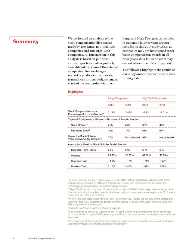 Stock options pwc