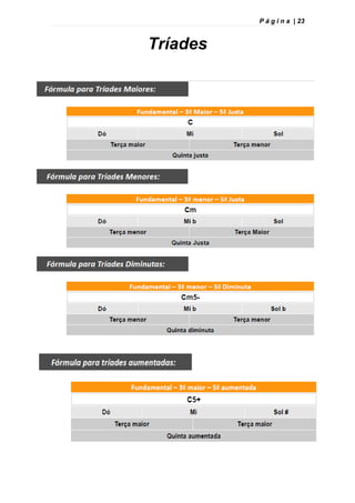 P á g i n a | 23
Tríades
 