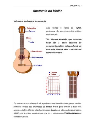 P á g i n a | 7
Anatomia do Violão
Veja como se dispõe o instrumento:
Aqui vemos o violão de Nylon,
geralmente não vem com muitos enfeites
e são simples.
Obs: deve-se entender que enquanto
maior for à caixa acústica do
instrumento melhor, pois produzirá um
som mais intenso, sem conexão com
aparelhos de som.
Enumeramos as cordas de 1 a 6 a partir da mais fina até a mais grossa. As três
primeiras cordas são chamadas de cordas base, pois formam a base dos
acordes. As três últimas nós chamamos de bordões e são usadas para fazer o
BAIXO dos acordes, semelhante o que faz o instrumento CONTRABAIXO nas
bandas musicais.
 