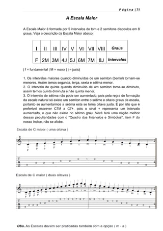 P á g i n a | 71
A Escala Maior
A Escala Maior é formada por 5 intervalos de tom e 2 semitons dispostos em 8
graus. Veja a descrição da Escala Maior abaixo:
I II III IV V VI VII VIII Graus
F 2M 3M 4J 5J 6M 7M 8J Intervalos
| f = fundamental | M = maior | j = justo|
1. Os intervalos maiores quando diminuídos de um semiton (bemol) tornam-se
menores. Assim temos segunda, terça, sexta e sétima menor.
2. O intervalo de quinta quando diminuído de um semiton torna-se diminuto,
assim temos quinta diminuta e não quinta menor.
3. O intervalo de sétima não pode ser aumentado, pois pela regra de formação
da escala natural só existe um semiton entre o sétimo e oitavo graus da escala,
portanto se aumentarmos a sétima esta se torna oitava justa. É por isto que é
preferível escrever C7M a C7+, pois o sinal + representa um intervalo
aumentado, o que não existe no sétimo grau. Você terá uma noção melhor
dessas peculiaridades com o "Quadro dos Intervalos e Símbolos", item F do
nosso índice, não se afobe.
 