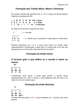 P á g i n a | 72
Formação das Tríades Maior, Menor e Diminuta
Os acordes maiores são formados com o I, III e V graus da Escala Natural.
Vejamos um exemplo em DÒ.
I II III IV V VI VII VIII --> graus
C D E F G A B C --> notas
1 1 1/2 1 1 1 1/2 --> intervalos
As notas C E G formam o acorde de do maior.
Portanto precisamos do I, III e V graus para formar um acorde maior
respectivamente a fundamental, a terça maior e a quinta justa. É por isto que
precisamos de no mínimo três notas para formar um acorde.
Formação da tríade menor
O terceiro grau é que define se o acorde é maior ou
menor.
Cm
__________
C I f
Eb IIIb 3m
G V 5j
Fundamental, terça menor e quinta justa formam o acorde menor
respectivamente os I, IIIb e V graus. A única diferença entre dó maior e do
menor (C e Cm) é o terceiro grau.
Formação da tríade diminuta
Co
__________
C I f
Eb IIIb 3m
Gb Vb 5dim
A tríade diminuta possui o III e V graus alterados em 1 semiton para baixo
(bemol).
 