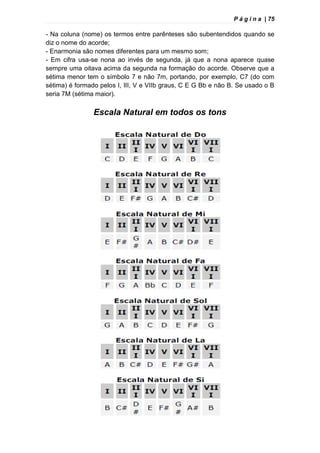 P á g i n a | 75
- Na coluna (nome) os termos entre parênteses são subentendidos quando se
diz o nome do acorde;
- Enarmonia são nomes diferentes para um mesmo som;
- Em cifra usa-se nona ao invés de segunda, já que a nona aparece quase
sempre uma oitava acima da segunda na formação do acorde. Observe que a
sétima menor tem o símbolo 7 e não 7m, portando, por exemplo, C7 (do com
sétima) é formado pelos I, III, V e VIIb graus, C E G Bb e não B. Se usado o B
seria 7M (sétima maior).
Escala Natural em todos os tons
 