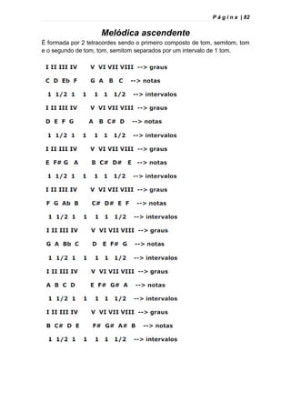 P á g i n a | 82
Melódica ascendente
É formada por 2 tetracordes sendo o primeiro composto de tom, semitom, tom
e o segundo de tom, tom, semitom separados por um intervalo de 1 tom.
 