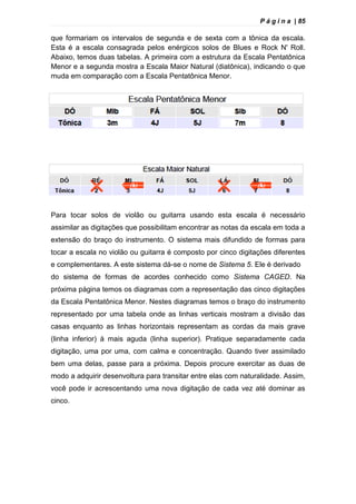 P á g i n a | 85
que formariam os intervalos de segunda e de sexta com a tônica da escala.
Esta é a escala consagrada pelos enérgicos solos de Blues e Rock N' Roll.
Abaixo, temos duas tabelas. A primeira com a estrutura da Escala Pentatônica
Menor e a segunda mostra a Escala Maior Natural (diatônica), indicando o que
muda em comparação com a Escala Pentatônica Menor.
Para tocar solos de violão ou guitarra usando esta escala é necessário
assimilar as digitações que possibilitam encontrar as notas da escala em toda a
extensão do braço do instrumento. O sistema mais difundido de formas para
tocar a escala no violão ou guitarra é composto por cinco digitações diferentes
e complementares. A este sistema dá-se o nome de Sistema 5. Ele é derivado
do sistema de formas de acordes conhecido como Sistema CAGED. Na
próxima página temos os diagramas com a representação das cinco digitações
da Escala Pentatônica Menor. Nestes diagramas temos o braço do instrumento
representado por uma tabela onde as linhas verticais mostram a divisão das
casas enquanto as linhas horizontais representam as cordas da mais grave
(linha inferior) à mais aguda (linha superior). Pratique separadamente cada
digitação, uma por uma, com calma e concentração. Quando tiver assimilado
bem uma delas, passe para a próxima. Depois procure exercitar as duas de
modo a adquirir desenvoltura para transitar entre elas com naturalidade. Assim,
você pode ir acrescentando uma nova digitação de cada vez até dominar as
cinco.
 
