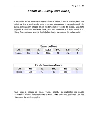 P á g i n a | 87
Escala de Blues (Penta Blues)
A escala de Blues é derivada da Pentatônica Menor. A única diferença em sua
estrutura é o acréscimo de mais uma nota que corresponde ao intervalo de
quinta diminuta em relação à nota fundamental ou Tônica da escala. Esta nota
especial é chamada de Blue Note, pois sua sonoridade é característica do
blues. Compare com a ajuda das tabelas abaixo a estrutura de cada escala:
Para tocar a Escala de Blues, vamos adaptar as digitações da Escala
Pentatônica Menor acrescentando a Blue Note conforme podemos ver nos
diagramas da próxima página.
 
