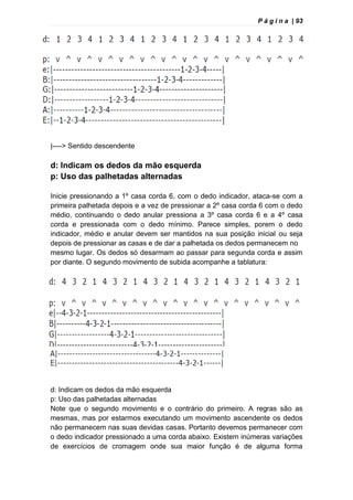 P á g i n a | 93
|----> Sentido descendente
d: Indicam os dedos da mão esquerda
p: Uso das palhetadas alternadas
Inicie pressionando a 1º casa corda 6, com o dedo indicador, ataca-se com a
primeira palhetada depois e a vez de pressionar a 2º casa corda 6 com o dedo
médio, continuando o dedo anular pressiona a 3º casa corda 6 e a 4º casa
corda e pressionada com o dedo mínimo. Parece simples, porem o dedo
indicador, médio e anular devem ser mantidos na sua posição inicial ou seja
depois de pressionar as casas e de dar a palhetada os dedos permanecem no
mesmo lugar. Os dedos só desarmam ao passar para segunda corda e assim
por diante. O segundo movimento de subida acompanhe a tablatura:
d: Indicam os dedos da mão esquerda
p: Uso das palhetadas alternadas
Note que o segundo movimento e o contrário do primeiro. A regras são as
mesmas, mas por estarmos executando um movimento ascendente os dedos
não permanecem nas suas devidas casas. Portanto devemos permanecer com
o dedo indicador pressionado a uma corda abaixo. Existem inúmeras variações
de exercícios de cromagem onde sua maior função é de alguma forma
 