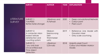 LITERATURE
SURVEY
SURVEY AUTHOR YEAR EXPLANATION
SURVEY 1:
Yolo9000:
Better,faster,stronger
J,Redmon and
A.Farhadi
2020 • Deep convolutional Network
• Colour point
• Pixel count
SURVEY 2:
A computer vision
based vehicle
detetection and
counting system
Nilakorn
Seenouvong
Ukrit
Watchareer
ueta
2019 • Reference Line Model with
Gaussian mixer
• Grey scale countuing.
SURVEY 3:
“you only look
Once:Unified,real-
Time object
detection.
J.Redmon
S.Divvala
2018 Majority pixel Count
Colour and Hidden Markov
Model.
 
