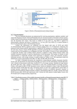  ISSN: 2252-8938
Int J Artif Intell, Vol. 14, No. 4, August 2025: 3354-3365
3360
Figure 4. Details of Kannada documents dataset (larger)
4.2. Experimentations
The raw Kannada documents are preprocessed by removing punctuations, algebraic numbers, and
stopwords (frequency based). Tokenized Kannada terms are unicode encoded as discussed in former section.
Further, based on the positional encoding method the terms sequential information is extracted and embedded
into the document term matrix. This leads to s-DTM 𝑋 of size (𝐿𝑁 × 𝑡). The RLPI is applied for
dimensionality reduction and hence 𝑋 transforms to 𝑌 of size (𝐿𝑁 × 𝑚). RLPI [7] is chosen because it
discovers the document space’s discriminating structure.
Further, the experiments are conducted over the dataset split ratio of 50:50 and 60:40.
As aforementioned, RLPI is applied to select m features ranging from 1 to 15 dimensions. Following, the
proposed cluster based symbolic representation is applied for the training set, resulting in symbolic vectors
for each class. Fuzzy C means (FCM) algorithm is used for clustering due to its strength of identifying the
clusters and even the boundaries are overlapping in the data. The number of clusters in each experimentation
is empirically decided. Later symbolic feature selection is applied to select optimal features subset, and
symbolic document classifier is used for classification of test documents. The number of clusters in each
experimentation is empirically decided. Each experiment is repeated 3 times, and minimum accuracy,
maximum accuracy, and average accuracy is noted as shown in Tables 2 to 4. The experiment results are
tabulated for various representations like SRS_TF, SRS_TF-IDF, SRS_PE-TF-IDF.
In Table 2, Kannada documents are classified by using proposed symbolic document classifier.
In this work, the documents are represented using SRS_TF vectors. For the small dataset of 60:40 split ratio,
with 3 clusters of documents in each class, resulted 85.57% of average accuracy. Similarly for large dataset,
the 60:40 split ratio, with 3 clusters of documents in each class, resulted 84.69% of average accuracy.
Further, with respect to SRS_TF-IDF document vectors’ results are tabulated in Table 3. Here, for both small
and large datasets, 60:40 split ratio with 3 document clusters at each class yielded 86.65% and 85.90% of
average accuracy respectively. In Table 4, classification accuracy of symbolic document classifier is
presented for the proposed method (semantic symbolic representation) SRS_PE_TF-IDF. Among 50:50 and
60:40 train-test splits, 60:40 split experiments with 3 clusters for both datasets yielded highest results with
89.10 and 87.65% average accuracy respectively.
Table 2. Classification accuracy of the symbolic document classifier on Kannada document datasets using SRS_TF
Dataset Training vs Testing Number of clusters Minimum accuracy Maximum accuracy Average accuracy
Small dataset 50 vs 50 1 72.62 76.52 75.20
60 vs 40 1 74.95 79.40 76.85
50 vs 50 2 69.19 72.05 70.66
60 vs 40 2 72.56 75.34 74.13
50 vs 50 3 76.25 80.26 79.78
60 vs 40 3 83.26 87.25 85.57
50 vs 50 4 75.64 78.65 76.32
60 vs 40 4 76.58 79.59 78.60
Large dataset 50 vs 50 1 65.63 69.17 67.38
60 vs 40 1 68.88 70.45 69.84
50 vs 50 2 71.38 75.39 74.99
60 vs 40 2 72.56 76.45 74.97
50 vs 50 3 76.52 79.45 78.61
60 vs 40 3 81.26 85.57 84.69
50 vs 50 4 68.26 71.52 68.95
60 vs 40 4 70.56 74.52 72.26
1697
744
136
457
904
2002
486
794
3009
816
Space & Science
Politics
Crime
Sports
Economics
Entertainment
Health
Stories
Social Science
Spiritual
1
2
3
4
5
6
7
8
9
10
0 1000 2000 3000 4000
Categories
Count of documents
Large Dataset
No. of Documents
 