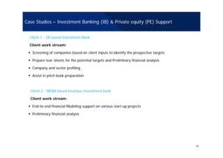 Case Studies – Investment Banking (IB) & Private equity (PE) Support
Client 1 : UK based Investment Bank
Client work stream:
Screening of companies based on client inputs to identify the prospective targets
Prepare tear sheets for the potential targets and Preliminary financial analysisPrepare tear sheets for the potential targets and Preliminary financial analysis
Company and sector profiling
Assist in pitch book preparation
Client 2 : MENA based boutique Investment bank
Client work stream:
End-to-end financial Modeling support on various start-up projects
Preliminary financial analysisPreliminary financial analysis
13
 