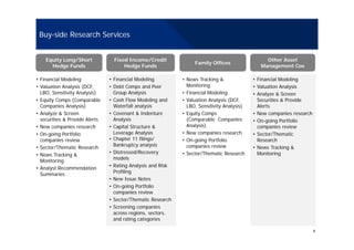 Buy-side Research Services
Equity Long/Short
Hedge Funds
Family Offices
Other Asset
Management Cos
Fixed Income/Credit
Hedge Fundsg
• Financial Modeling
• Valuation Analysis (DCF,
LBO, Sensitivity Analysis)
• Financial Modeling
• Debt Comps and Peer
Group Analysis
• Financial Modeling
• Valuation Analysis
• Analyze & Screen
• News Tracking &
Monitoring
• Financial Modeling
gg
• Equity Comps (Comparable
Companies Analysis)
• Analyze & Screen
securities & Provide Alerts
N i h
• Cash Flow Modeling and
Waterfall analysis
• Covenant & Indenture
Analysis
C it l St t &
y
Securities & Provide
Alerts
• New companies research
• On-going Portfolio
i i
• Valuation Analysis (DCF,
LBO, Sensitivity Analysis)
• Equity Comps
(Comparable Companies
Analysis)• New companies research
• On-going Portfolio
companies review
• Sector/Thematic Research
N T ki &
• Capital Structure &
Leverage Analysis
• Chapter 11 filings/
Bankruptcy analysis
• Distressed/Recovery
companies review
• Sector/Thematic
Research
• News Tracking &
Monitoring
Analysis)
• New companies research
• On-going Portfolio
companies review
• Sector/Thematic Research• News Tracking &
Monitoring
• Analyst Recommendation
Summaries
Distressed/Recovery
models
• Rating Analysis and Risk
Profiling
• New Issue Notes
Monitoring• Sector/Thematic Research
• On-going Portfolio
companies review
• Sector/Thematic Research
• Screening companies
4
across regions, sectors,
and rating categories
 