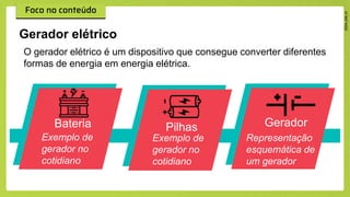 Gerador elétrico
O gerador elétrico é um dispositivo que consegue converter diferentes
formas de energia em energia elétrica.
Bateria Pilhas
Exemplo de
gerador no
cotidiano
Exemplo de
gerador no
cotidiano
Gerador
Representação
esquemática de
um gerador
 